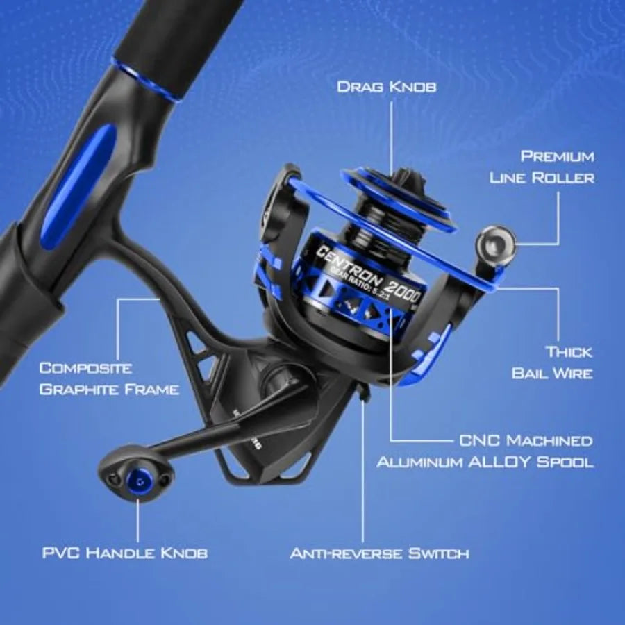 Centron Fishing Rod and Reel Combo