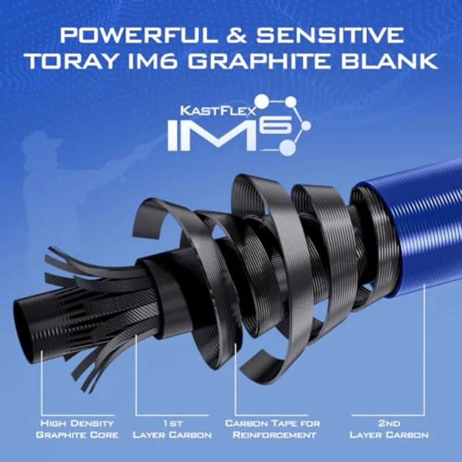 Centron Fishing Rod and Reel Combo